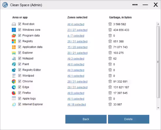 Clean Space Professional 2025 v710 Multilingual
